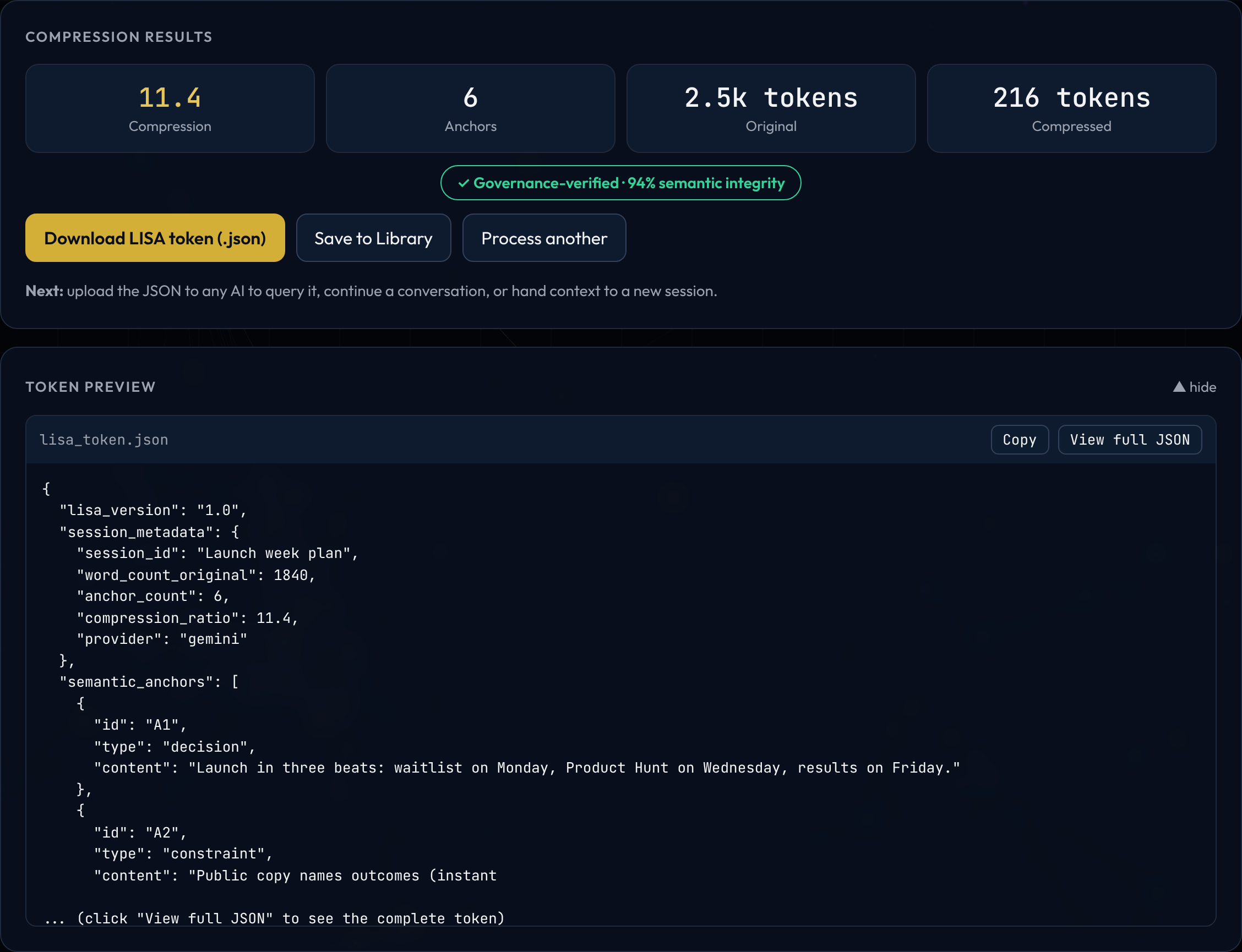 Compression results: 11.4× compression, 6 anchors, 2.5k tokens down to 216, governance-verified at 94%, with Download, Save to Library and Process another buttons and a preview of the token